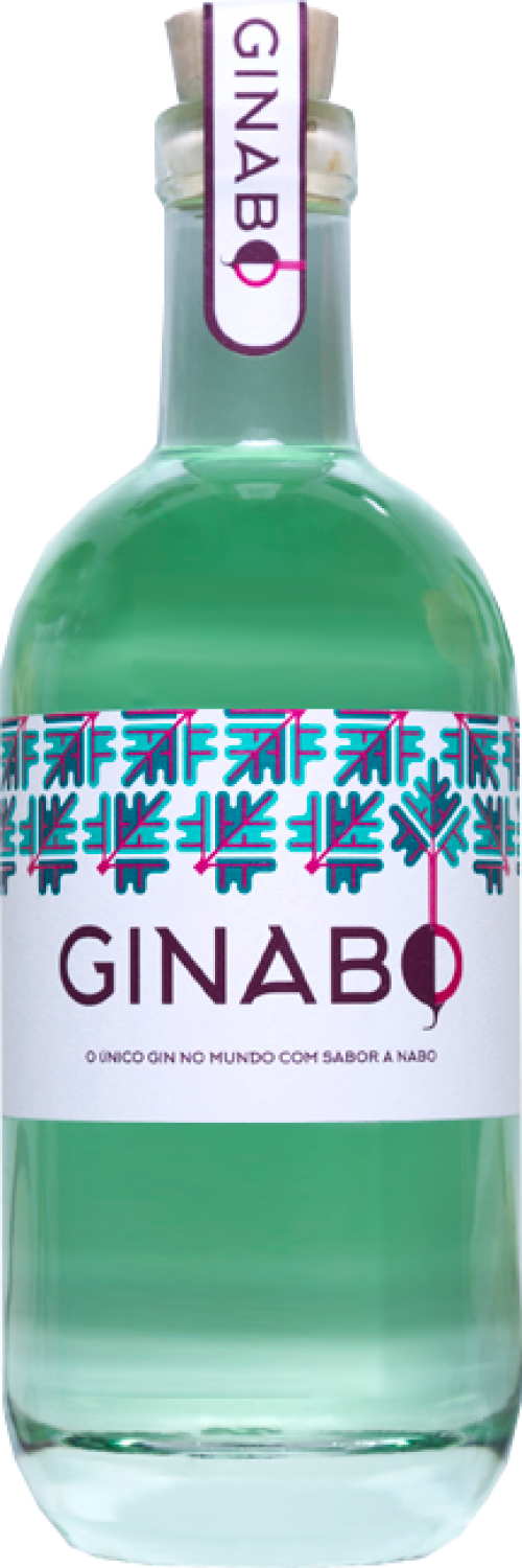 Ginabo